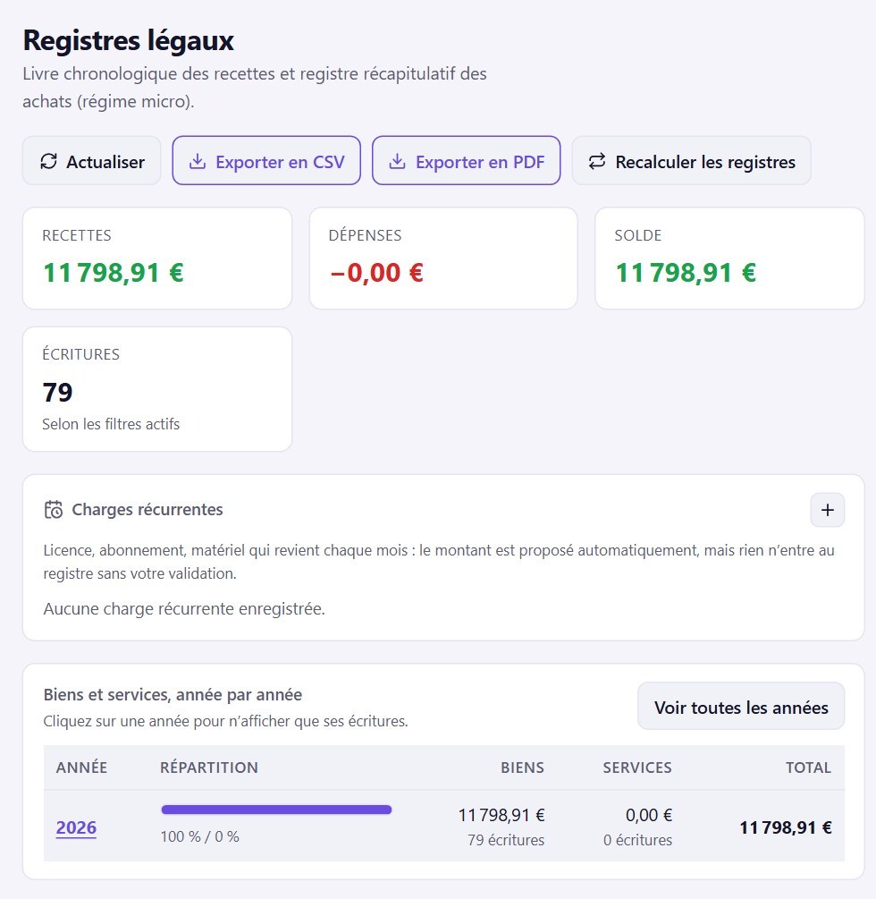 Écran réel ZenteQ : registres légaux, recettes, ventilation biens et services, mode clair