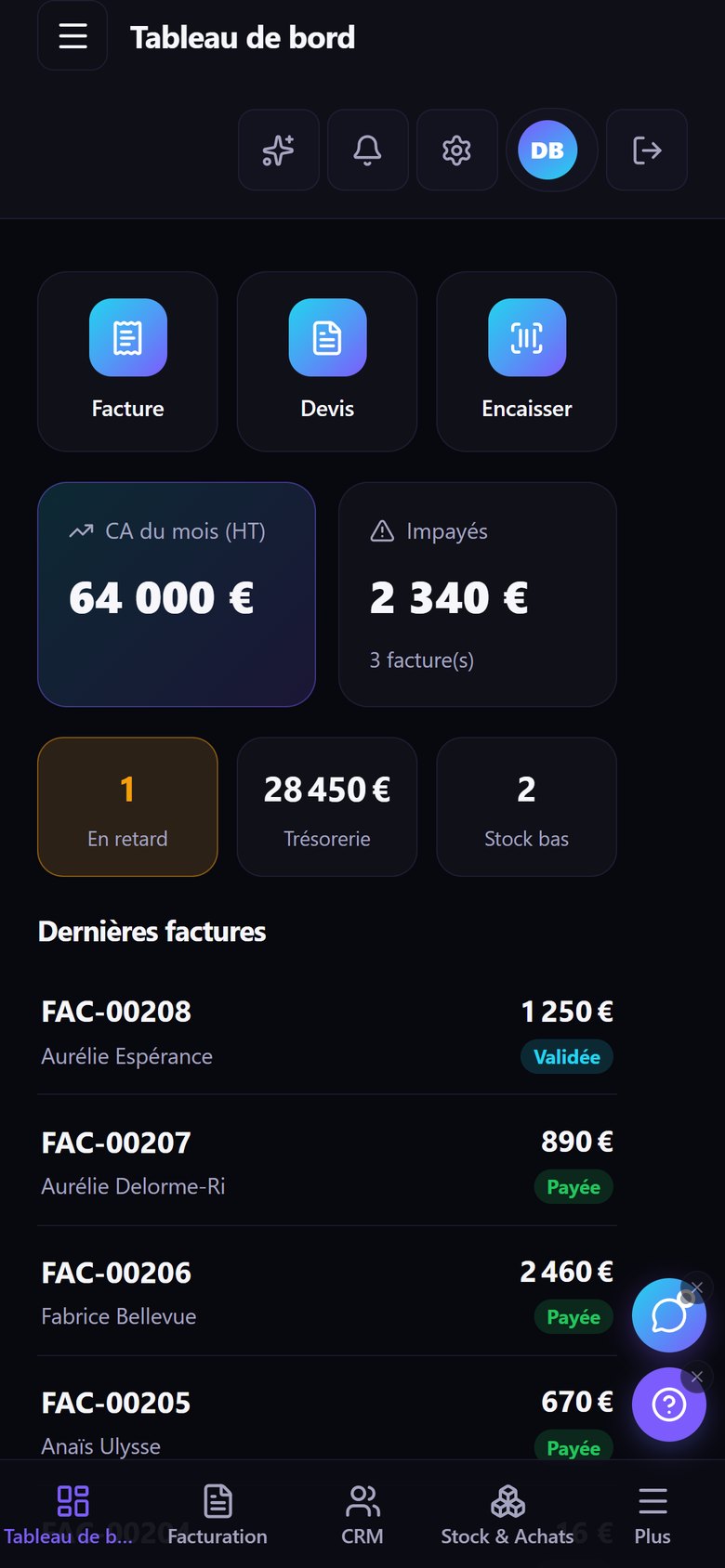 Écran réel ZenteQ : tableau de bord, chiffre d'affaires, impayés, retards, trésorerie, mode sombre