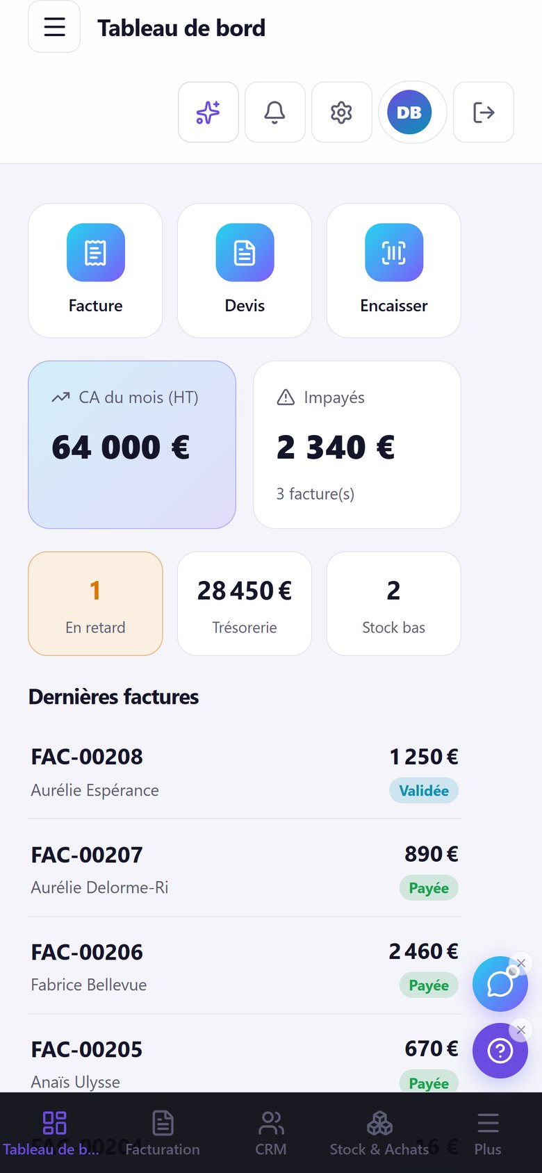 Écran réel ZenteQ : tableau de bord, chiffre d'affaires, impayés, retards, trésorerie, mode clair